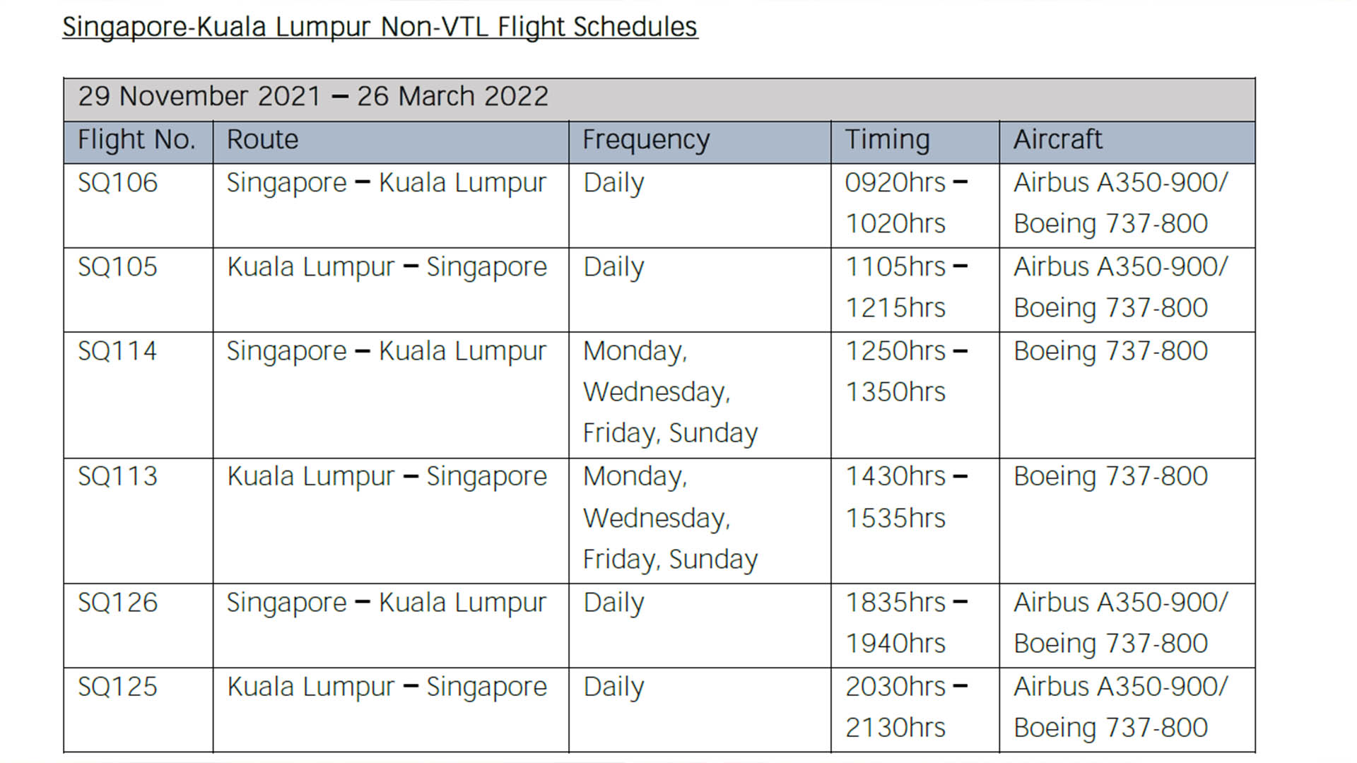 Singapore Airlines: Non-VTL flights