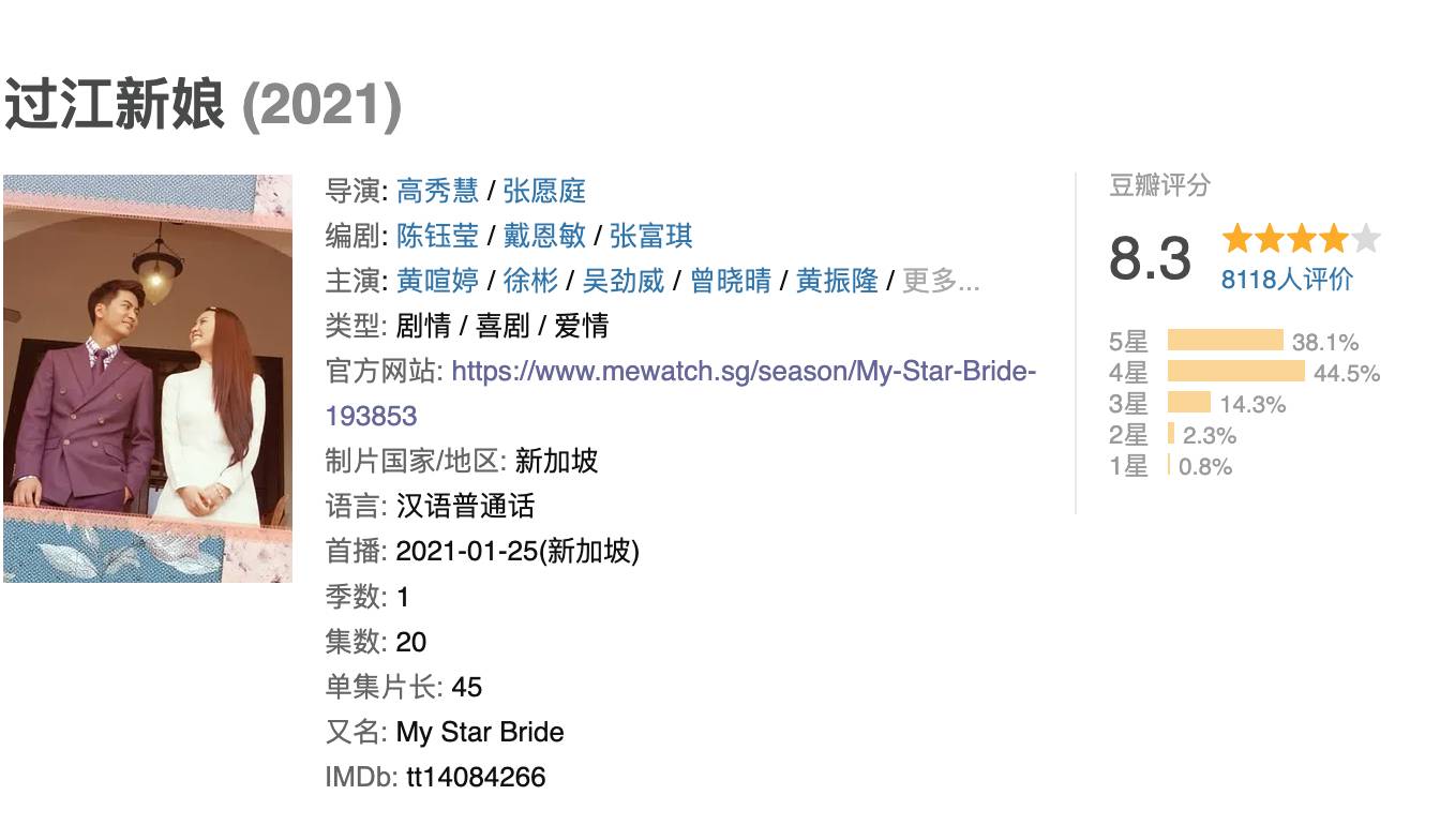 It's critically-approved too