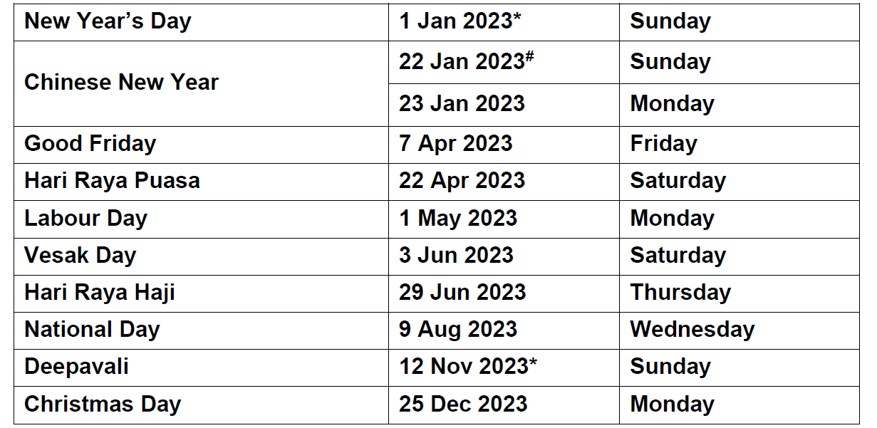 Dates of S'pore public holidays for 2023 released, include 6 long