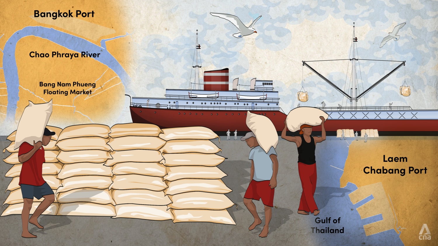 Rice and the Climate Crisis: Thai rice exports taking a hit, with lack of research and development an additional challenge Rice and the Climate Crisis: Thai rice exports taking a hit, with lack of research and development an additional challenge