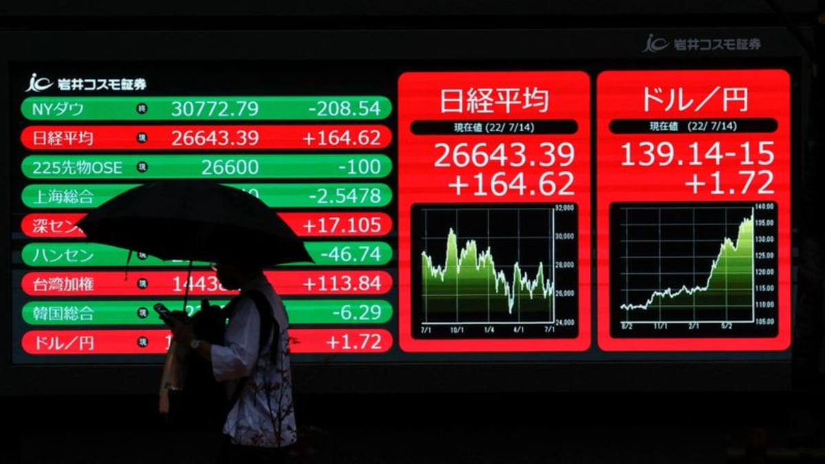Nikkei Jepang naik tipis pada tahun 2022 sebelum menguji angka 30.000 tahun depan: jajak pendapat Reuters