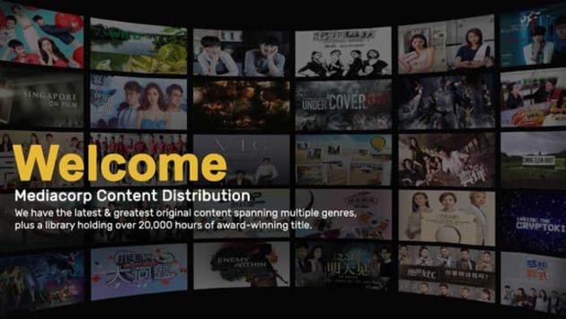 CONTENT DISTRIBUTION CONTENT DISTRIBUTION