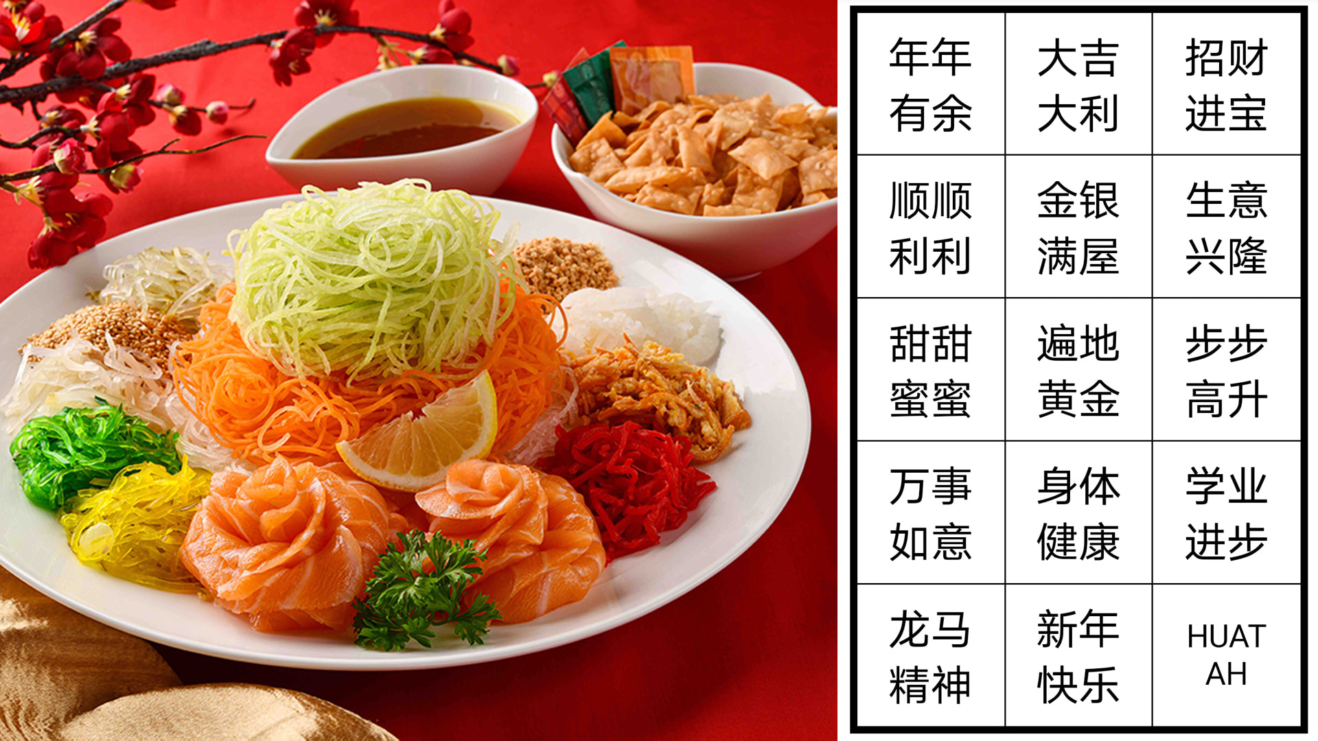 Can’t Holler “Huat Ah!” While Tossing Yusheng? This App Will Do It For You Can’t Holler “Huat Ah!” While Tossing Yusheng? This App Will Do It For You