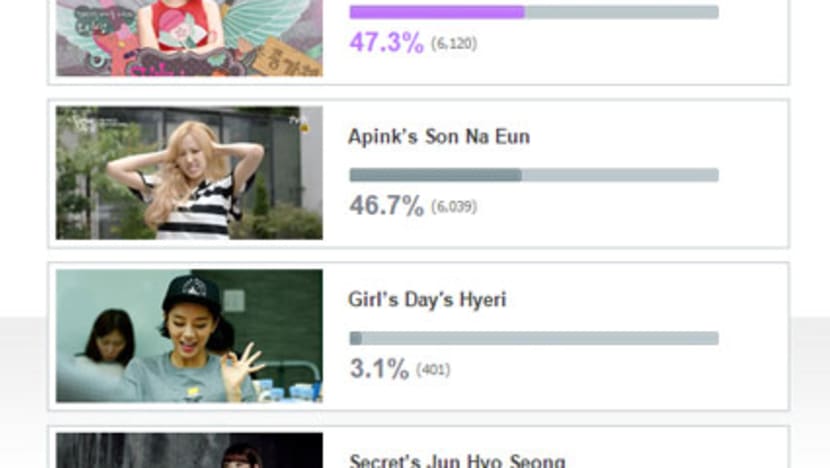 [Poll] SISTAR′s Dasom Beats Apink′s Son Na Eun for Most Anticipated Idol Actress