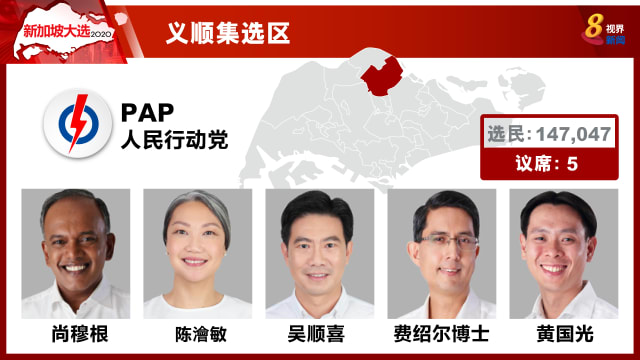 【新加坡大选】义顺集选区：行动党以61.9%当选