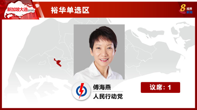 【新加坡大选】裕华单选区：行动党傅海燕以70.54%当选