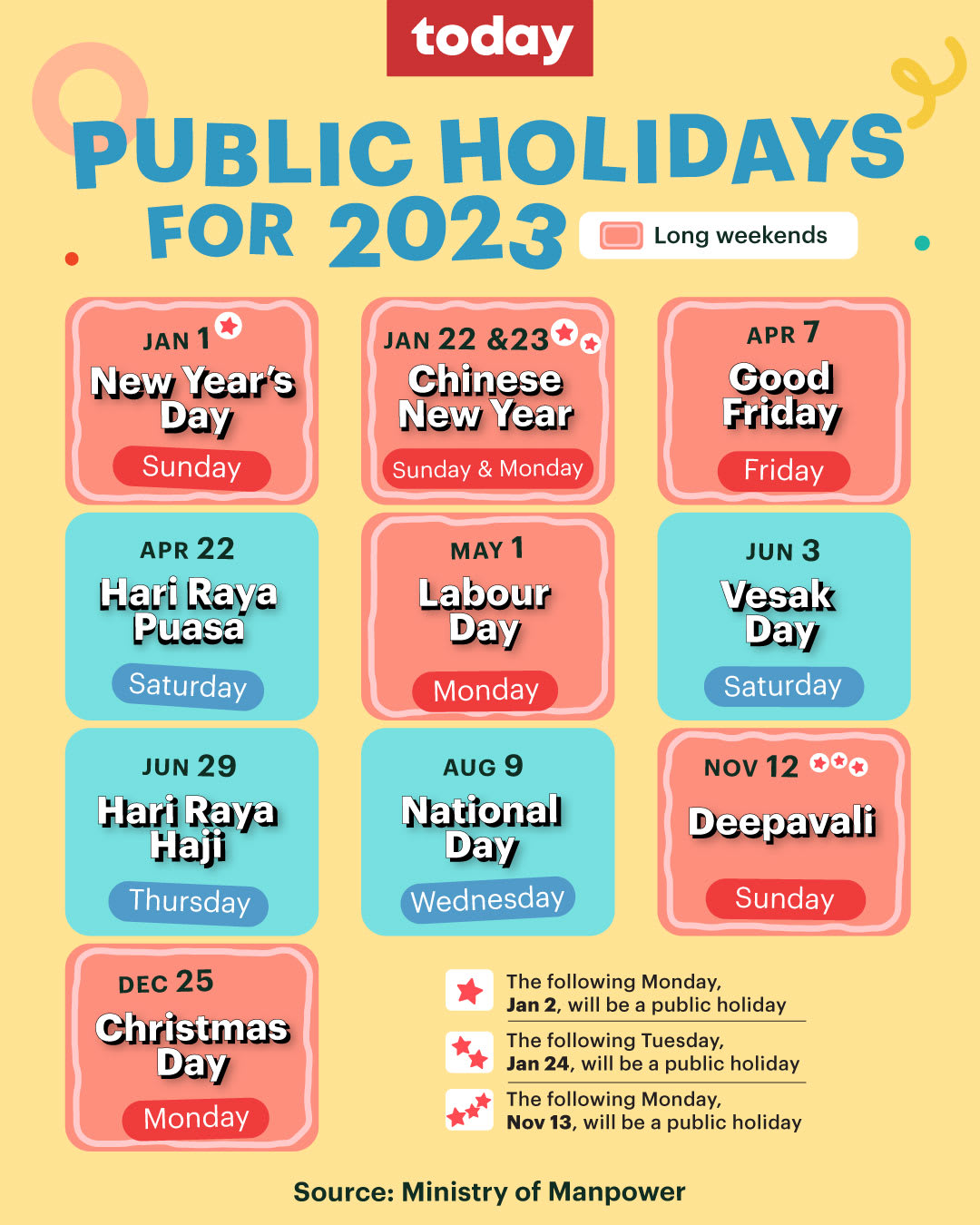 singapore-to-have-6-long-public-holiday-weekends-in-2023-today