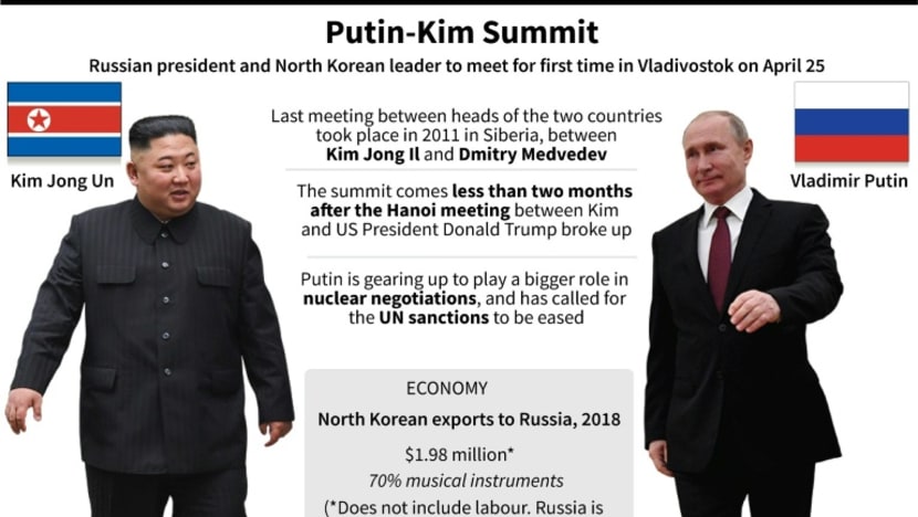 Kim Putin Vow To Seek Closer Ties At First Talks Cna