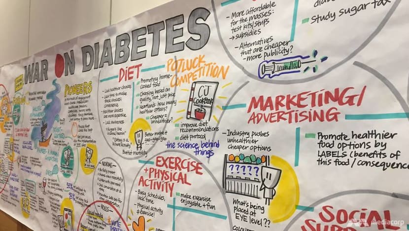 MOH says there are 'early indications' that war against diabetes is producing results MOH says there are 'early indications' that war against diabetes is producing results