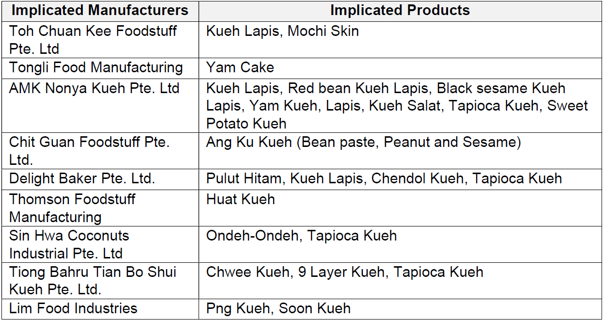 kuehmanufacturers.png