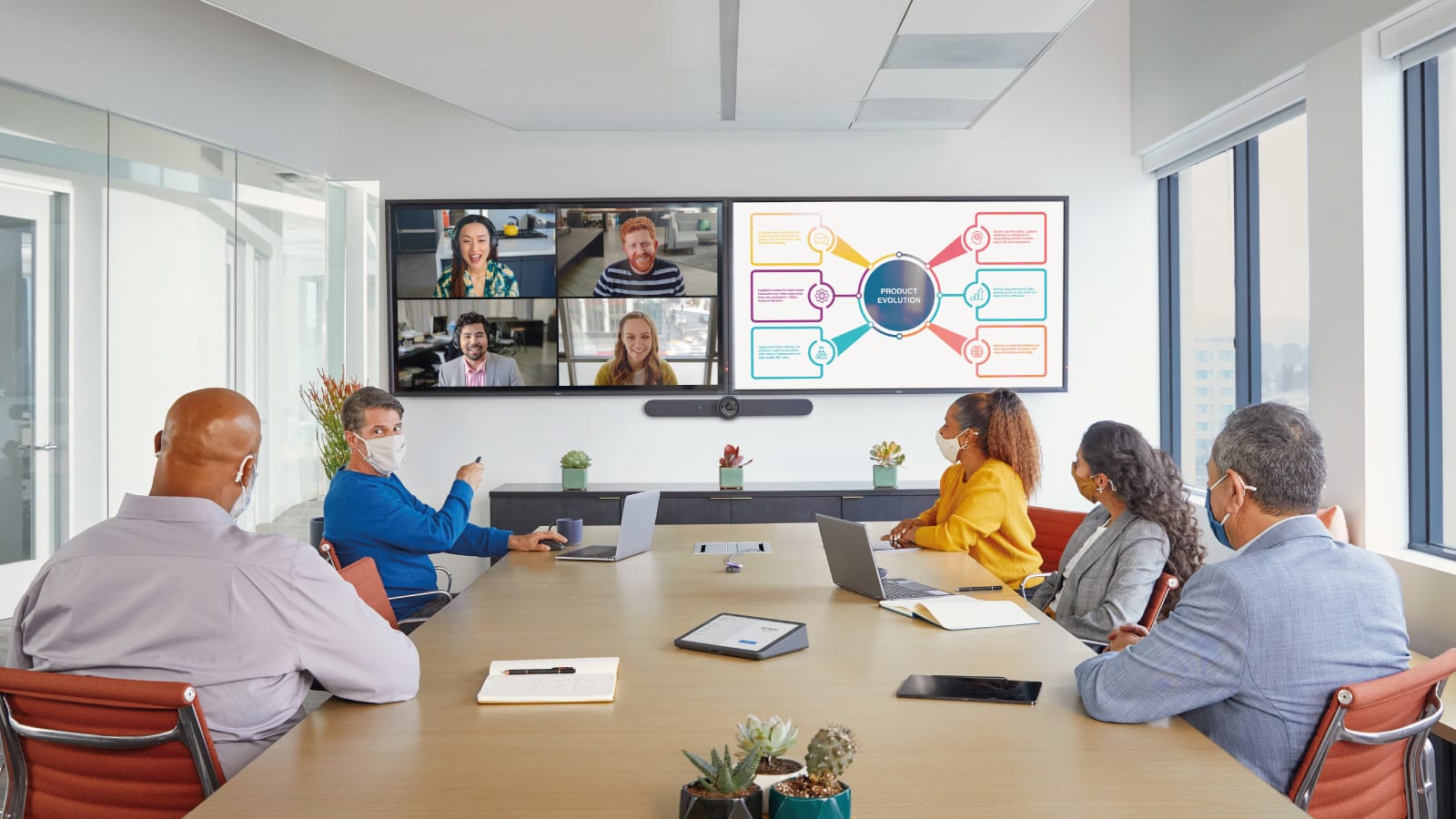 Intuitive, integrated and scalable solutions for the hybrid workforce Intuitive, integrated and scalable solutions for the hybrid workforce