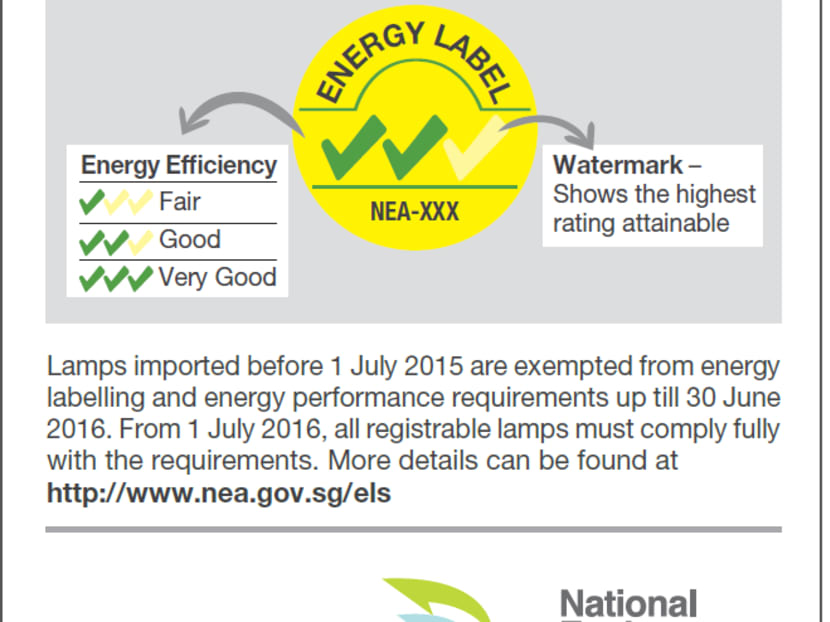 New energy labels for lamps from July: NEA