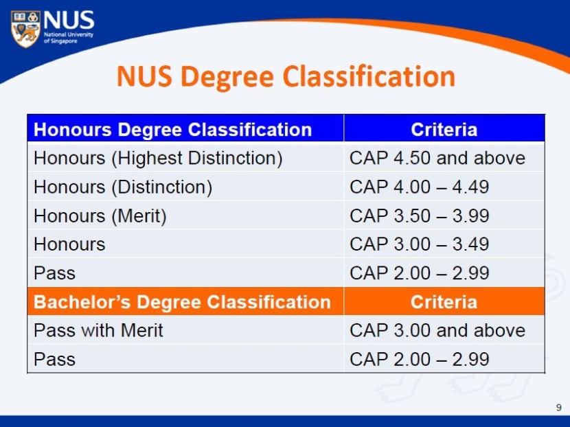 more-nus-students-can-graduate-with-honours-degree-today