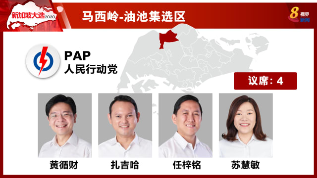 【新加坡大选】马西岭-油池集选区：行动党以66.36%当选