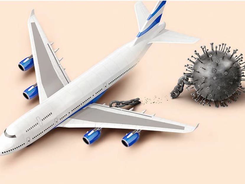 Best guess on when business travel will recover? It could be years