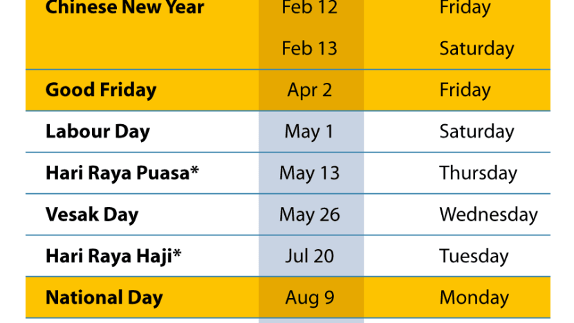 Hari raya haji 2021 public holiday