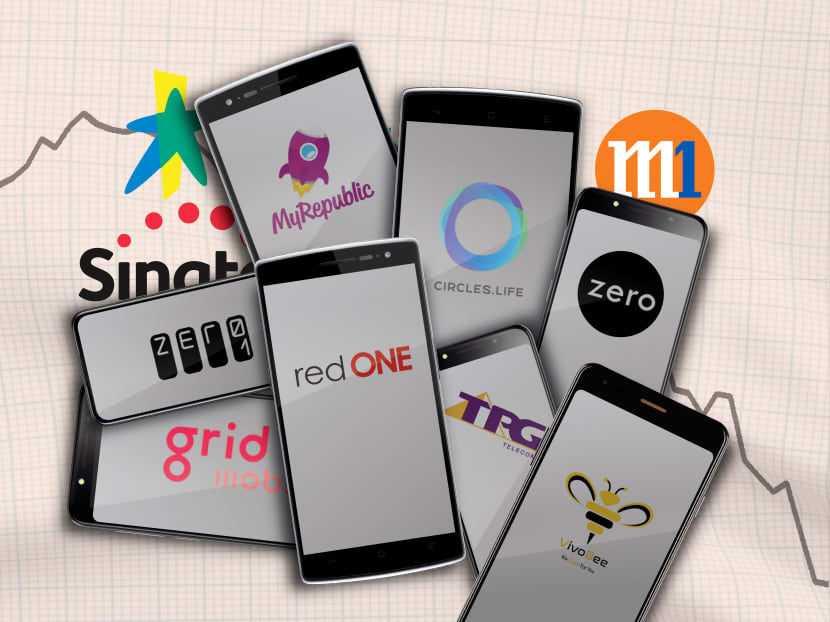 The telco industry is now rife with talk of market consolidation. But how did the industry, which had enjoyed near monopolistic status in the past, arrive at this stage? The telco industry is now rife with talk of market consolidation. But how did the industry, which had enjoyed near monopolistic status in the past, arrive at this stage?