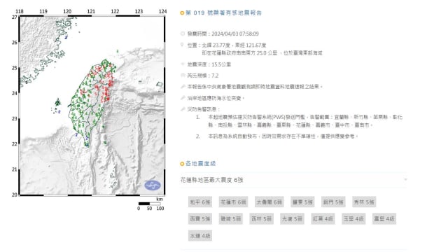 台湾民众质疑地震警报未响 气象署：预估震级偏低