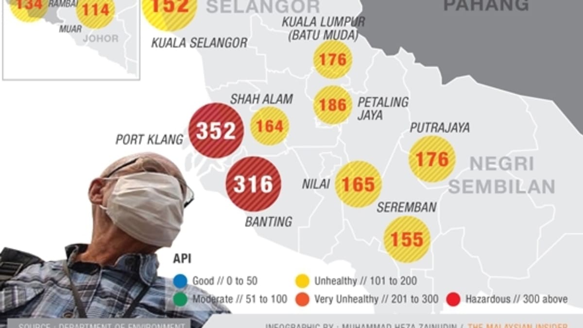 Haze hits u0027hazardousu0027 levels in Port Klang - TODAY