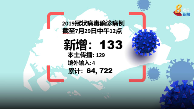 本地新增129起本土病例 50起暂无关联