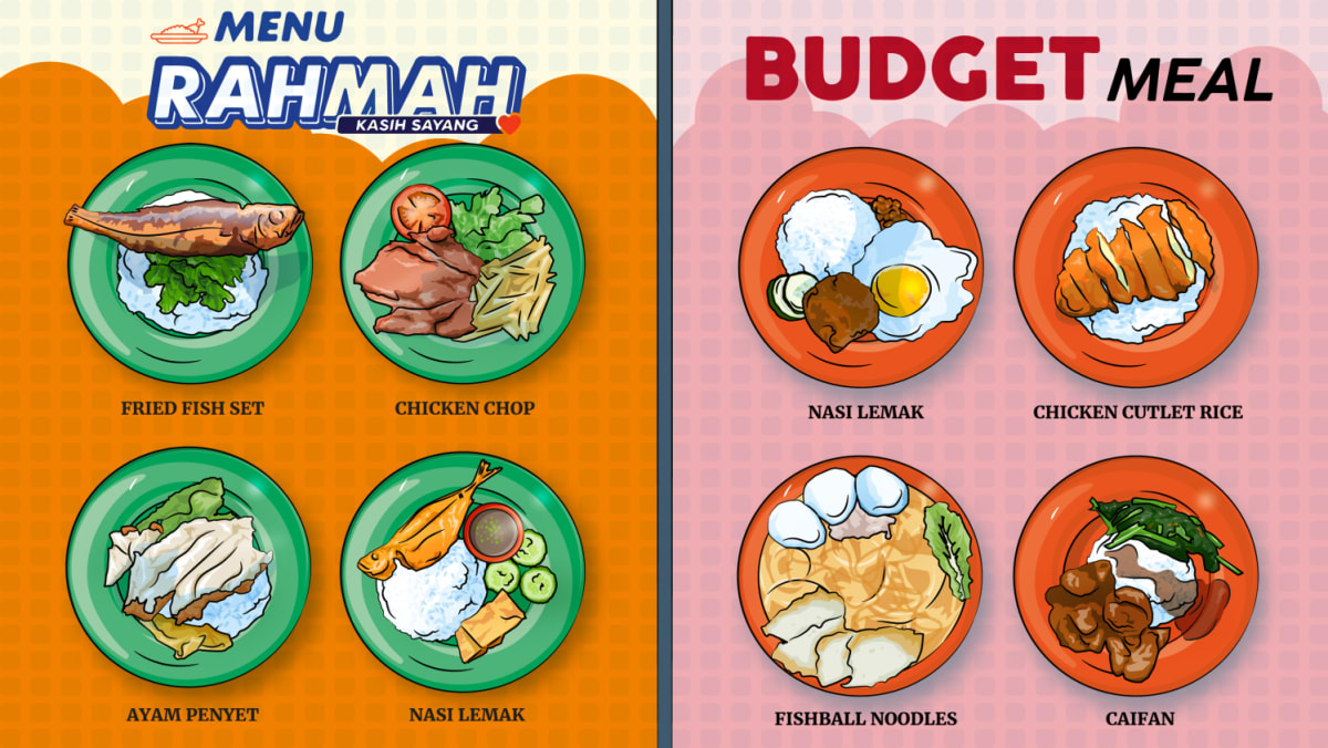 IN FOKUS: Murah, tapi apakah bergizi?  Singapura dan Malaysia mengatasi kenaikan biaya pangan dengan skema makanan hemat
