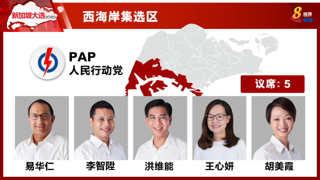 【新加坡大选】西海岸集选区：行动党以51.69%击败前进党