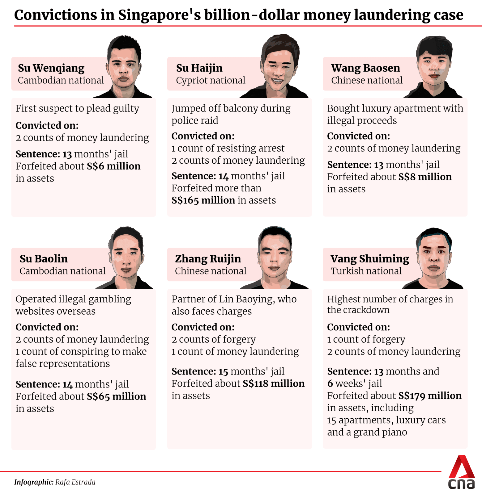 [Image: billion_dollar_money_laundering_convicti...k=-hIs8H3r]