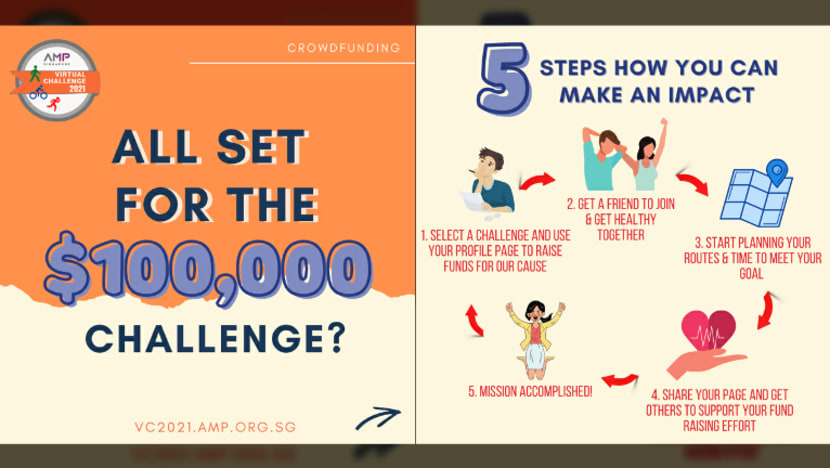 AMP lancar Cabaran Maya demi kumpul S$100,000 bagi para penerima bantuannya