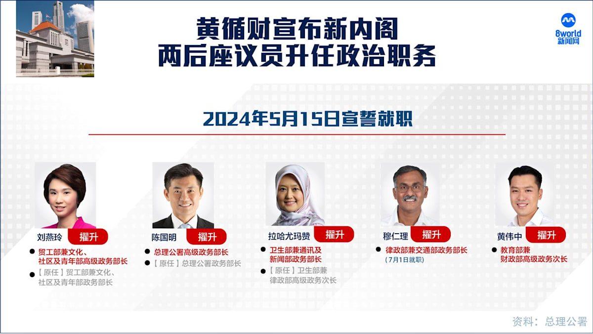新内阁名单出炉 五人获擢升 - 8world