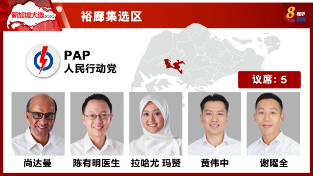 【新加坡大选】裕廊集选区：行动党以74.62%当选