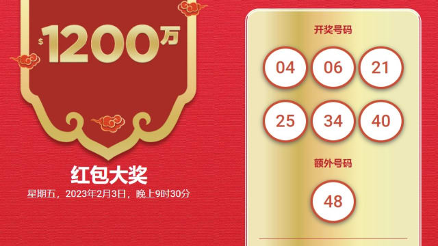 红包多多大奖开彩 三幸运儿分享1280万头奖