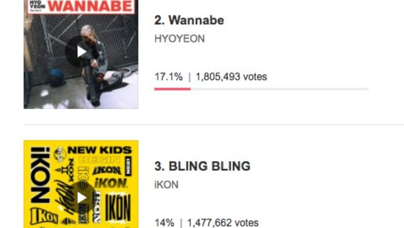 [Mwave Music Chart] iKON Makes Way to TOP 3