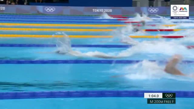 奥运男子200米自由泳 英国泳将包揽金银