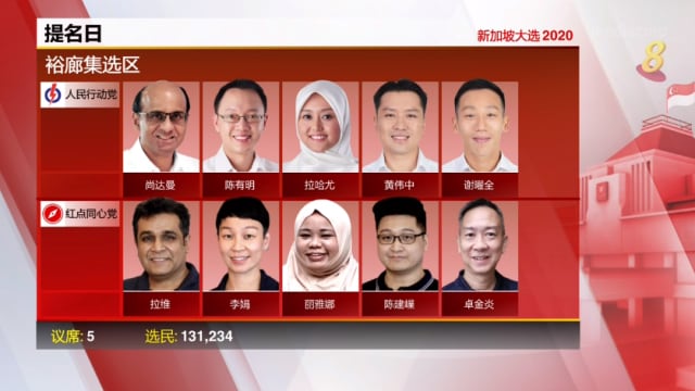 【新加坡大选】裕廊：最年轻的红点同心党 挑战行动党最高票区