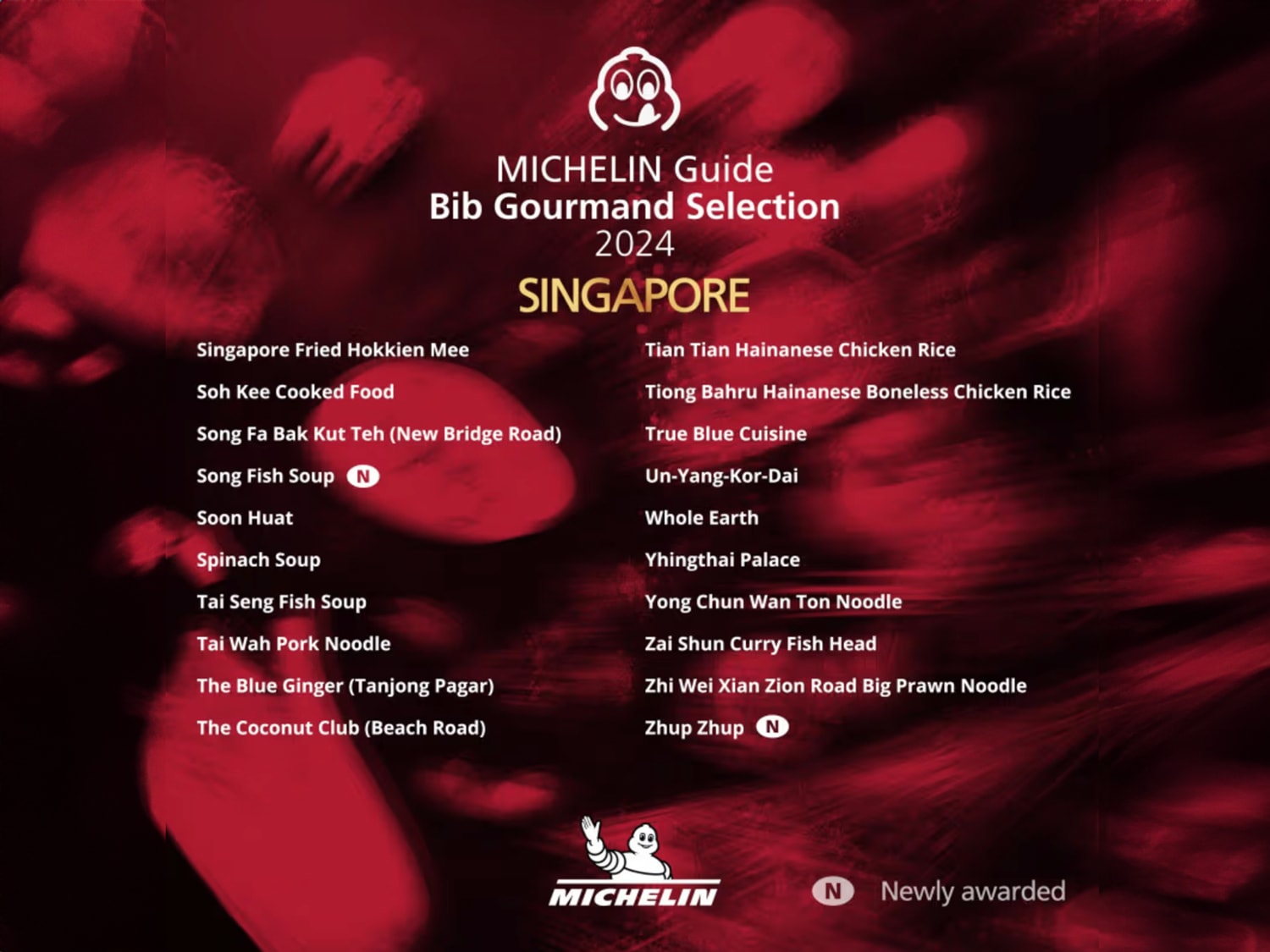 Michelin Bib Gourmand 2024 list 81 eateries in Singapore make the cut
