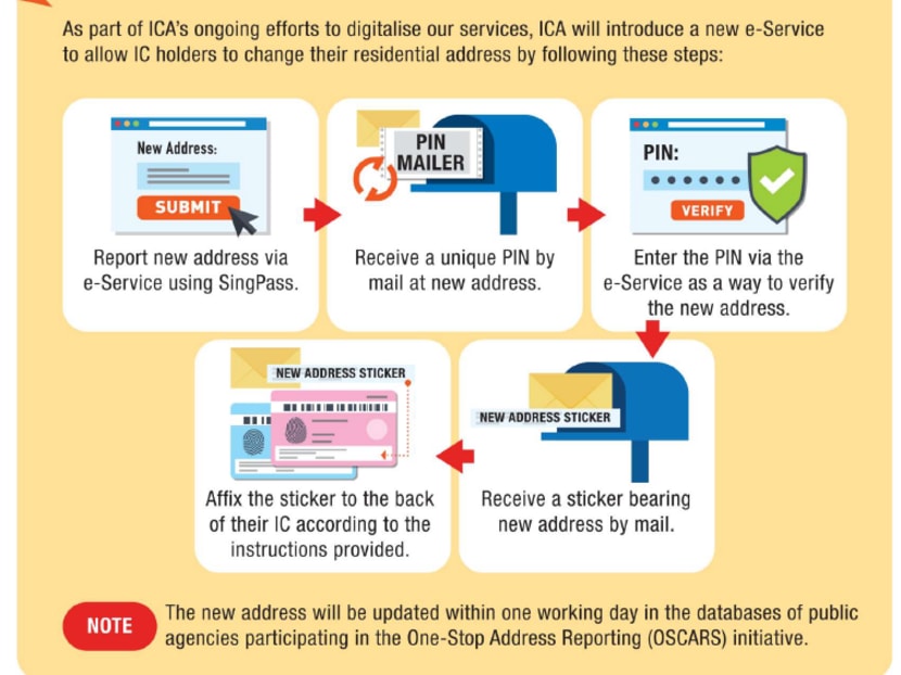 Singapore residents can report residential address change online from ...