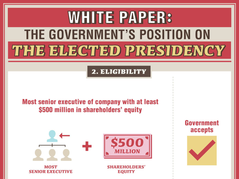 The Government has agreed with the Constitutional Commission to raise the eligibility criteria for private sector candidates to the most senior executive of company with at least $500 million in shareholders’ equity. Photo: MCI The Government has agreed with the Constitutional Commission to raise the eligibility criteria for private sector candidates to the most senior executive of company with at least $500 million in shareholders’ equity. Photo: MCI