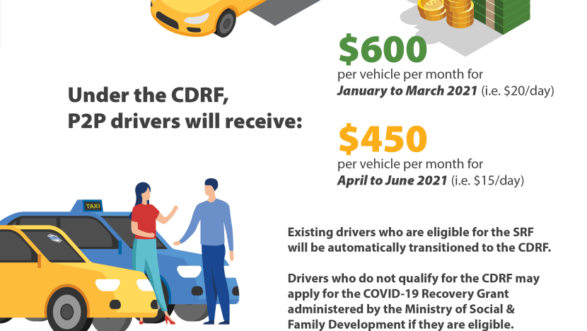 Taxi, private-hire car drivers to get S$133 million additional COVID-19  support from January - CNA