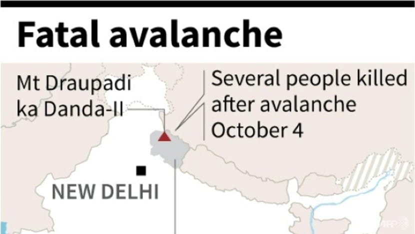 Ten dead after Indian Himalayas avalanche hits climbers Ten dead after Indian Himalayas avalanche hits climbers