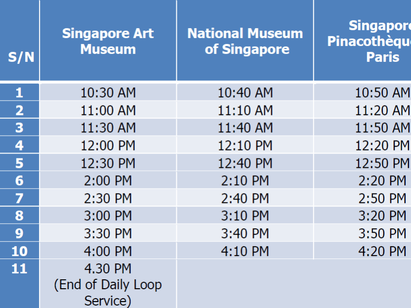 STB pilots free museum shuttle service in Civic District, Bras Basah area