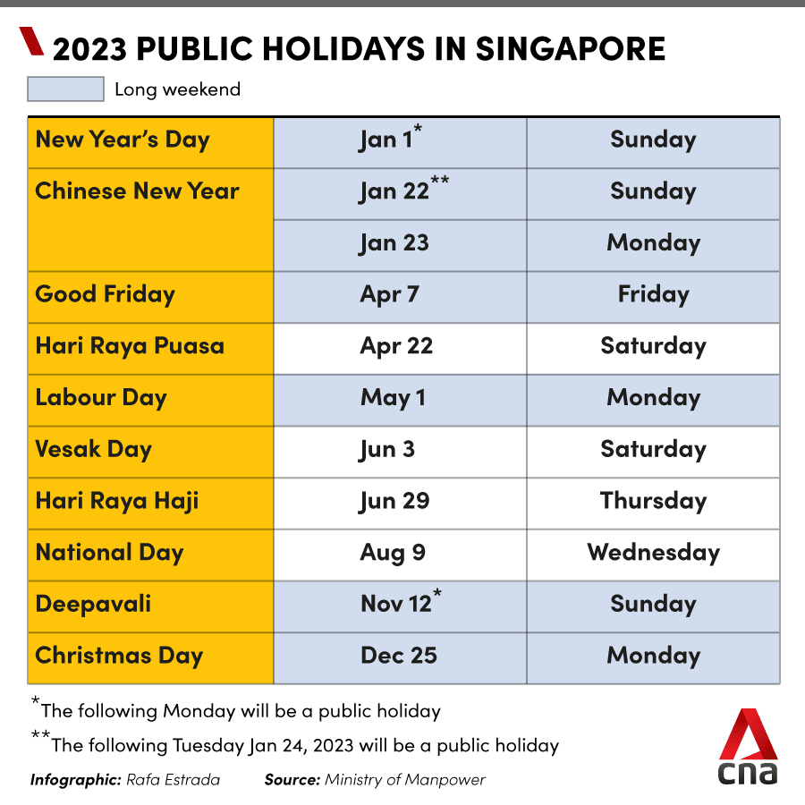 Singapore public holiday 2022