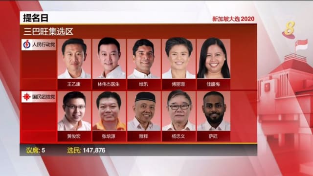 【新加坡大选】三巴旺：王乙康首次领军 对战国民团结党