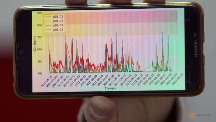 Chilean scientists repurpose CO2 monitors to stop COVID-19 spread indoors Chilean scientists repurpose CO2 monitors to stop COVID-19 spread indoors