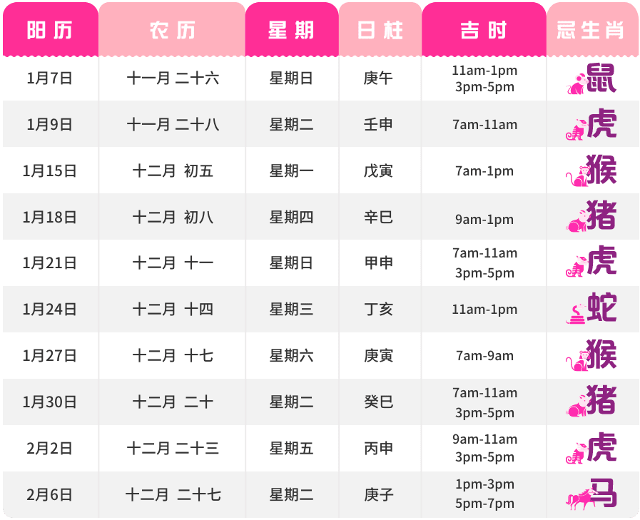 House Cleaning Dates