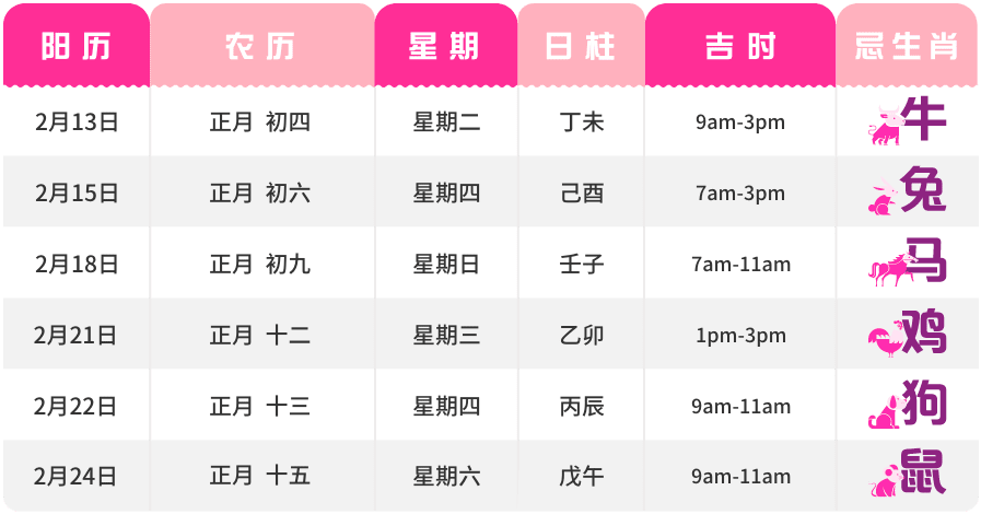 lucky start working dates