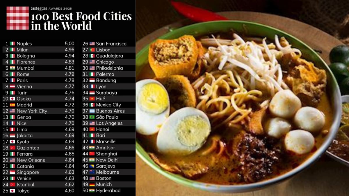 新加坡在最佳美食城市名单中排名第 22 位，马来西亚没有城市晋级
