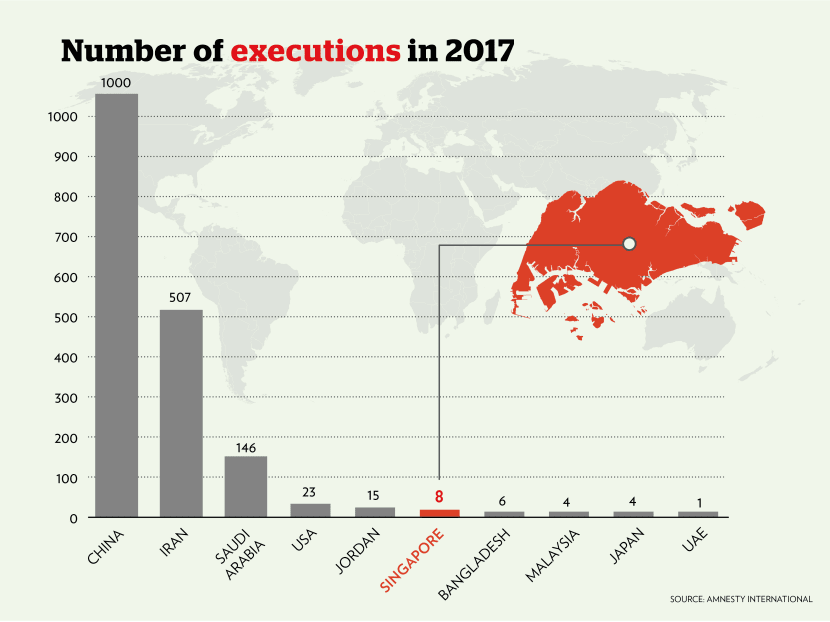 The Big Read: Capital punishment — a little more conversation on a matter of life and death The Big Read: Capital punishment — a little more conversation on a matter of life and death