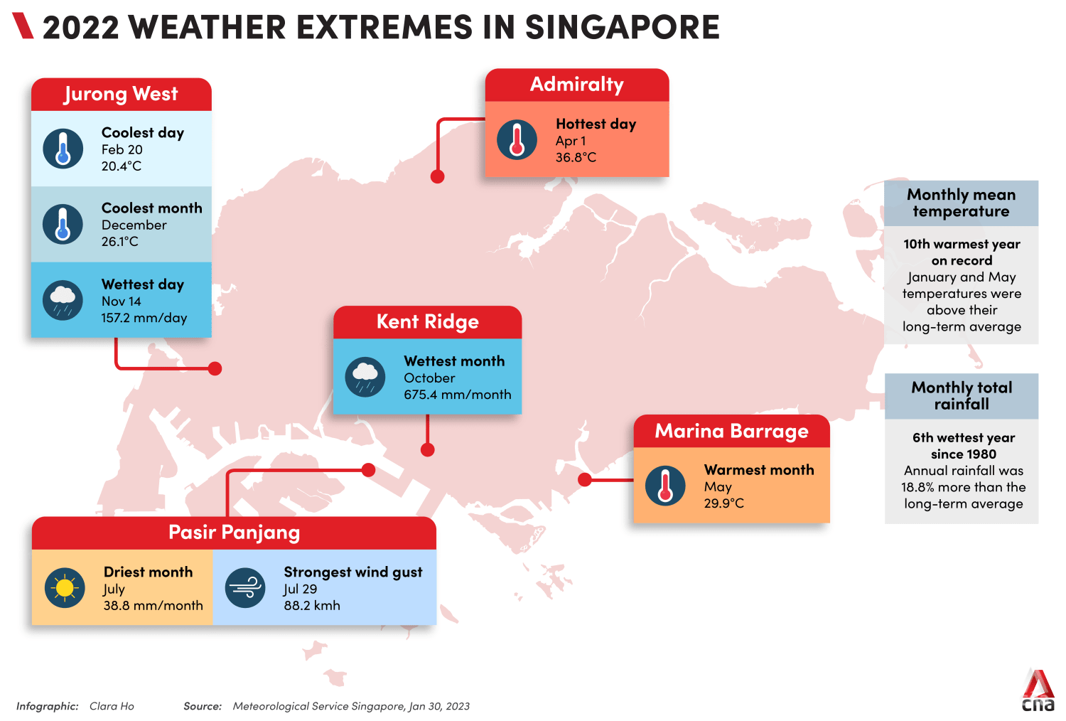 [Image: 20230130-weather_extremes_in_singapore_2022.png]