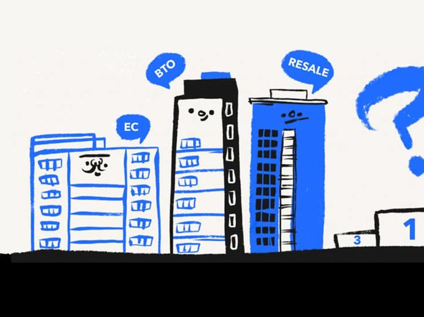 Why I chose to buy an Executive Condominium instead of a BTO or resale flat Why I chose to buy an Executive Condominium instead of a BTO or resale flat