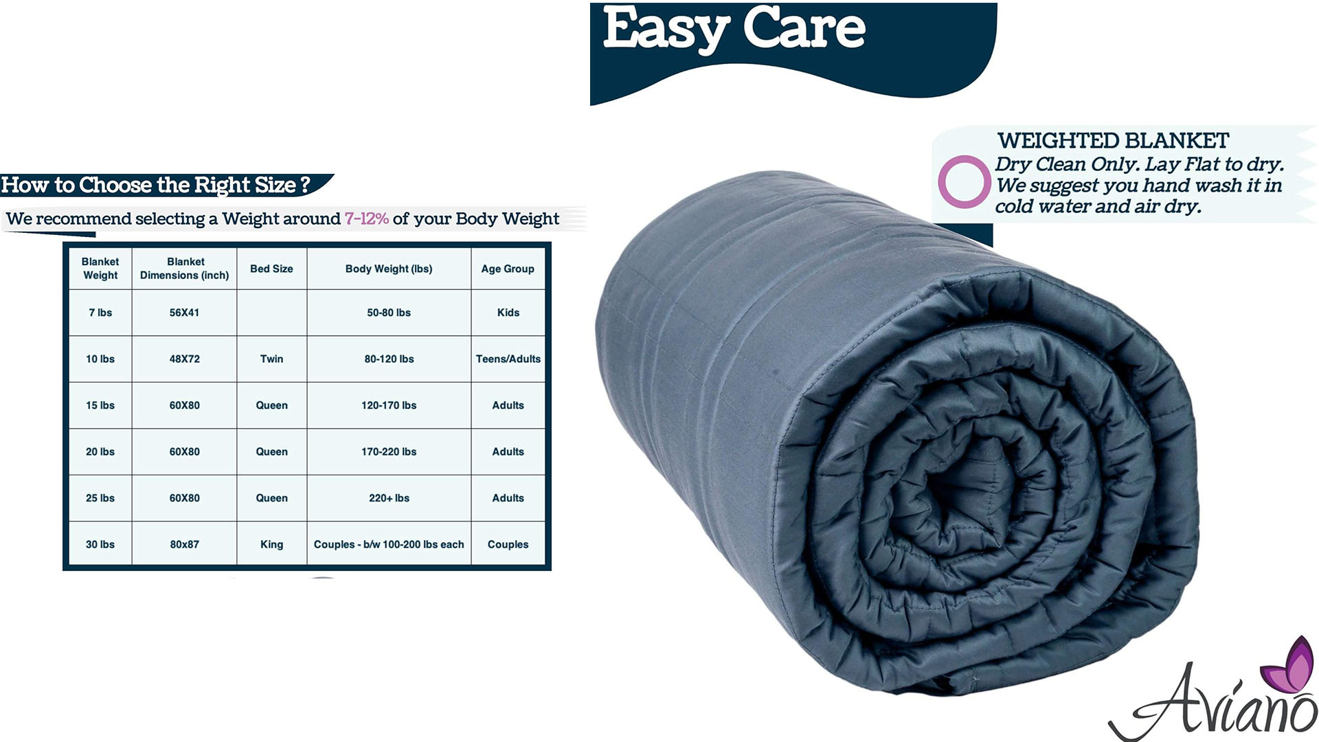 Review We Tried A 9kg Weighted Blanket To See If It Really Helps With Better Sleep Relaxation 8days